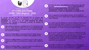Circular 2428 - 17&deg; Copa Nacional F&uacute;tbol Femenino - Requisitos de inscripci&oacute;n